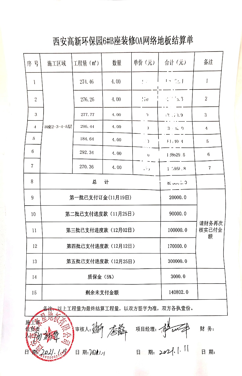 OA網(wǎng)絡地板