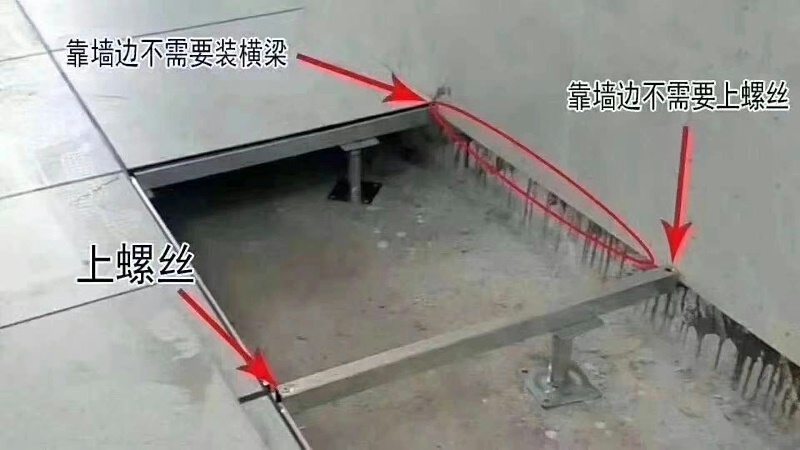機(jī)房防靜電活動(dòng)地板